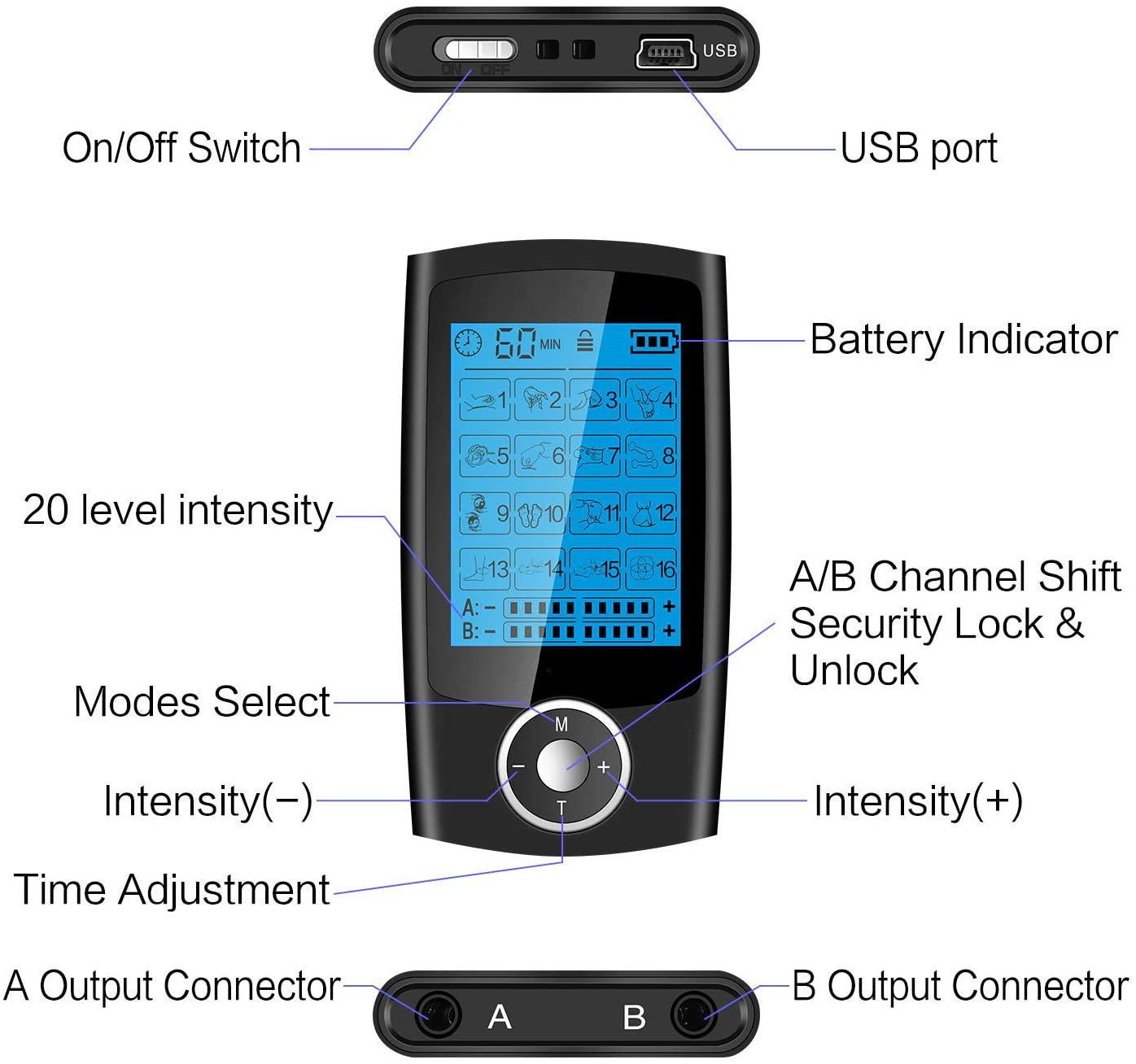 RecoverX™ Nerve & Muscle Stimulator