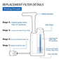 Emergency Multistage Water Purifier